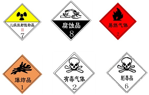 腐蝕品，放射性物品